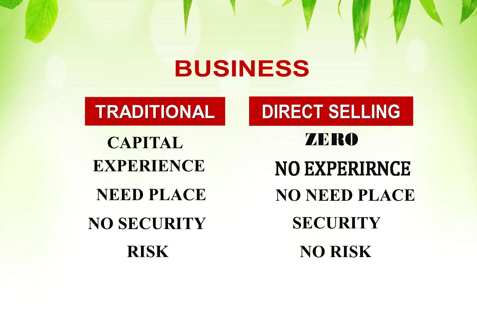 SIRIYOG4U BUSINESS PLAN