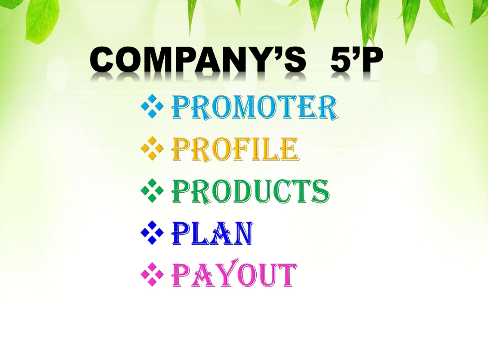 SIRIYOG4U BUSINESS PLAN