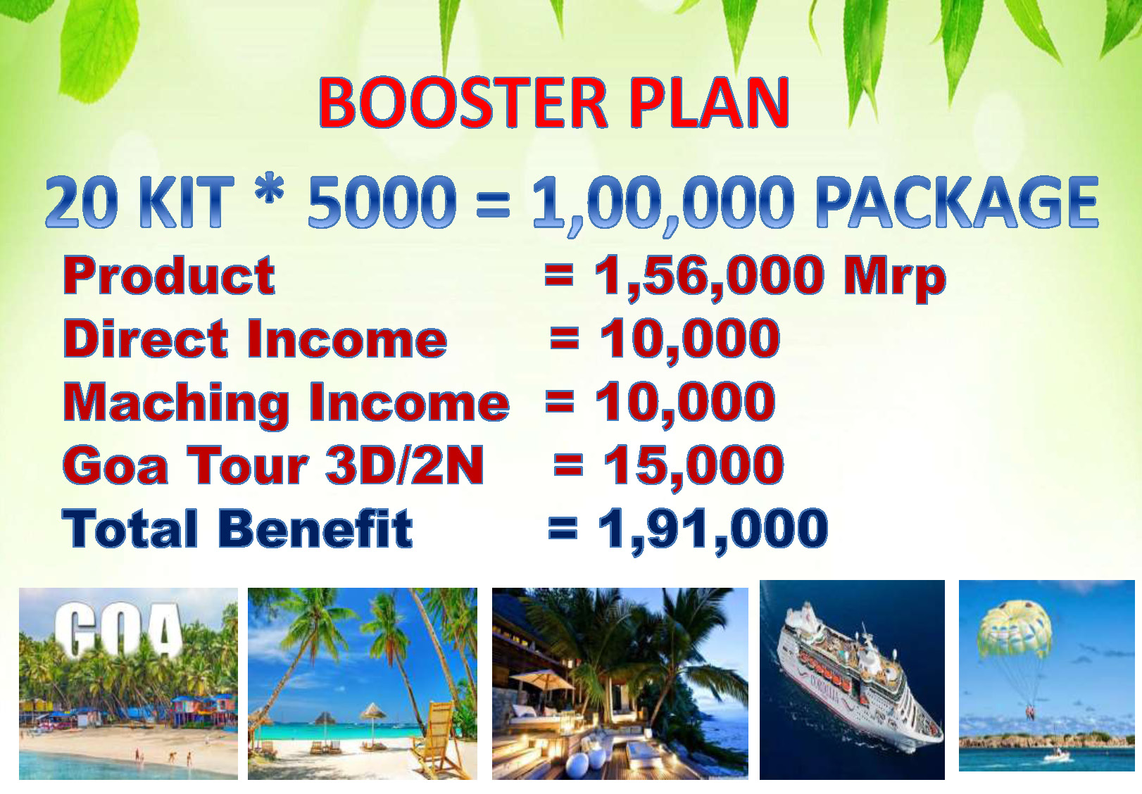 SIRIYOG4U BUSINESS PLAN