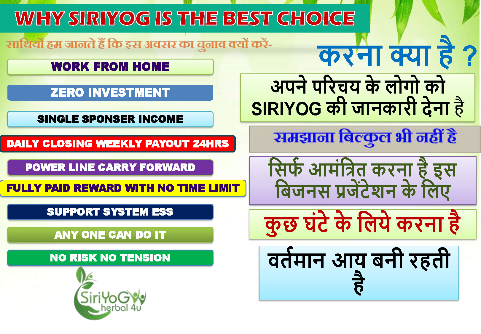 SIRIYOG4U BUSINESS PLAN